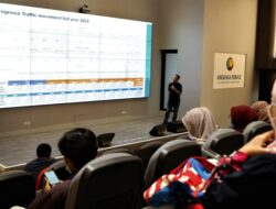 Pemudik dengan Pesawat Diperkirakan Capai 3,42 Penumpang. PT AP II Lakukan Persiapan