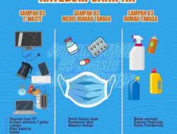 DLH Kota Tangerang Sediakan Layanan Jemput Limbah Elektronik B3 ke Pemukiman Warga