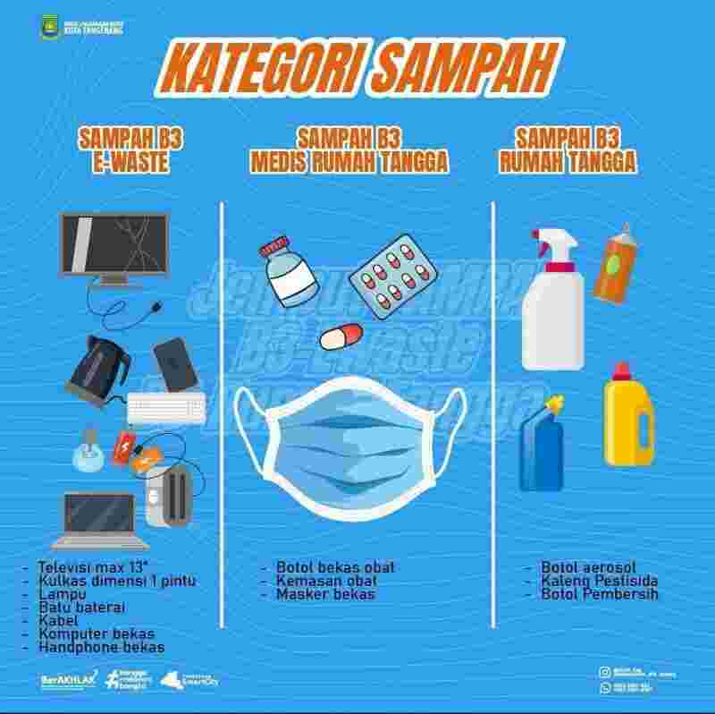DLH Kota Tangerang Sediakan Layanan Jemput Limbah Elektronik B3 ke Pemukiman Warga