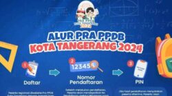 Pra PPDB Tingkat SD Kota Tangerang Tahun 2024 Resmi Dibuka, Berakhir Hingga Akhir Mei