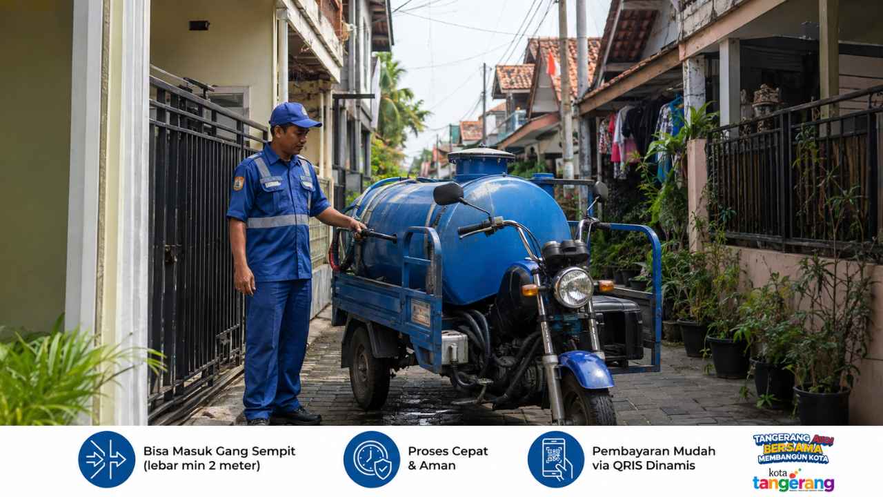 Layanan sedot tinja Tangerang menggunakan Bolang untuk menjangkau gang sempit.