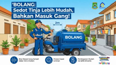 Bolang Kota Tangerang, Armada Sedot Tinja yang Bisa Masuk Gang Sempit